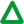 ▲